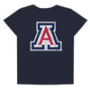 The University of Arizona Distressed Primary Women