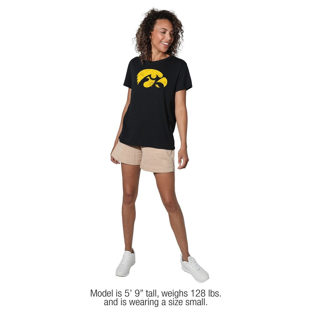 University of Iowa Distressed Primary Women