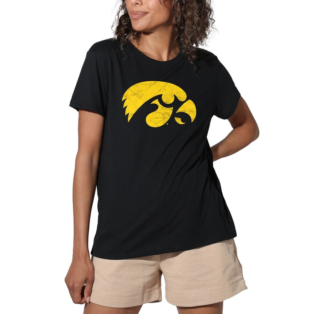 University of Iowa Distressed Primary Women