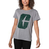 University of North Carolina - Charlotte Distressed Primary Women